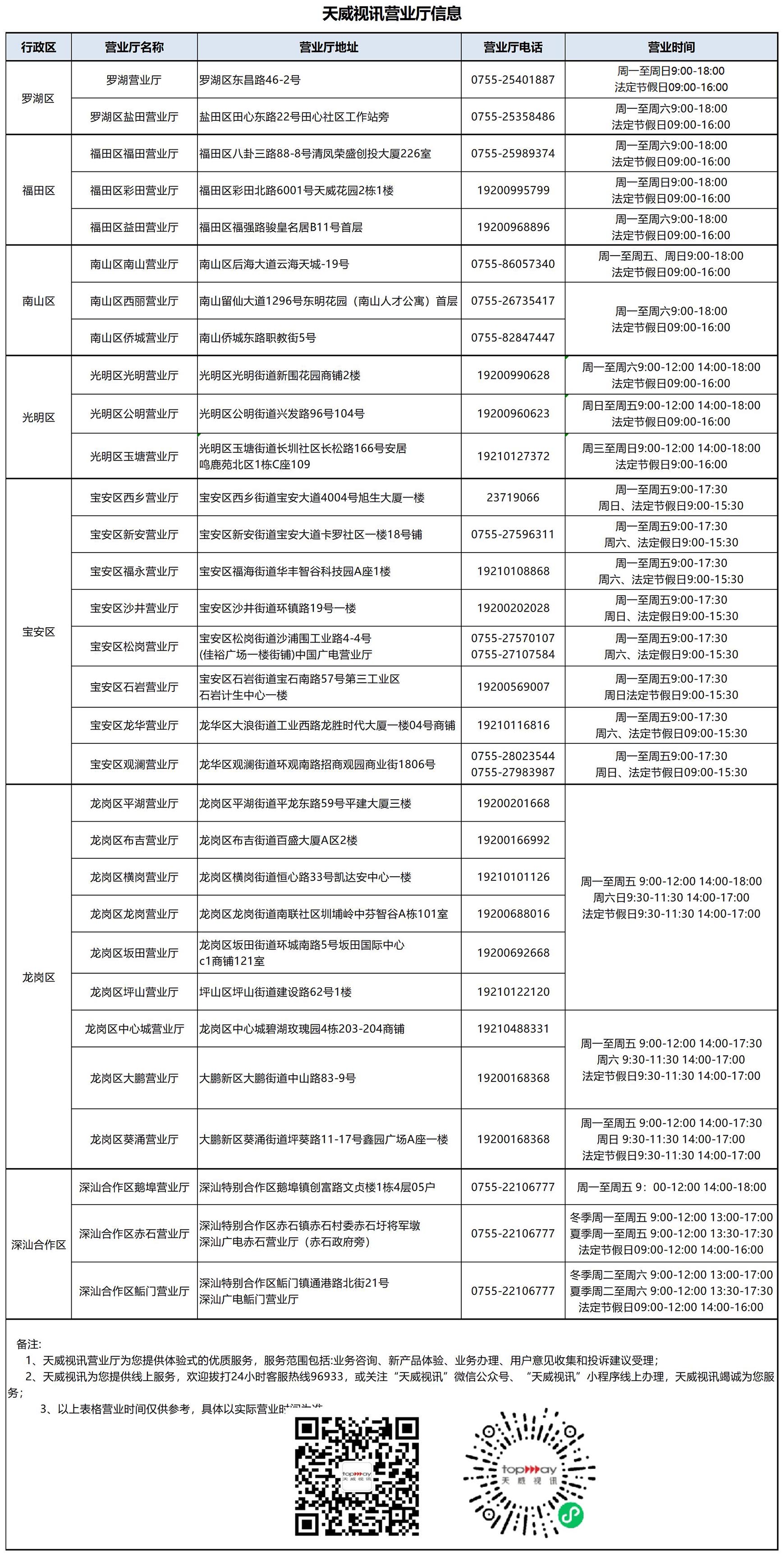 营业厅.jpg